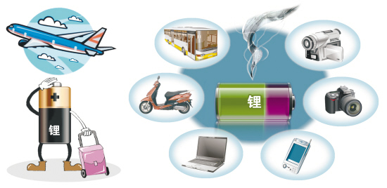 市場(chǎng)對(duì)鋰的需求或?qū)⒋蠓鲩L(zhǎng) 專(zhuān)家稱(chēng)它將成為新型能源.jpg