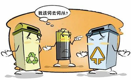 動(dòng)力電池梯次利用：市場(chǎng)前景廣闊，機(jī)遇與挑戰(zhàn)共存 .jpg