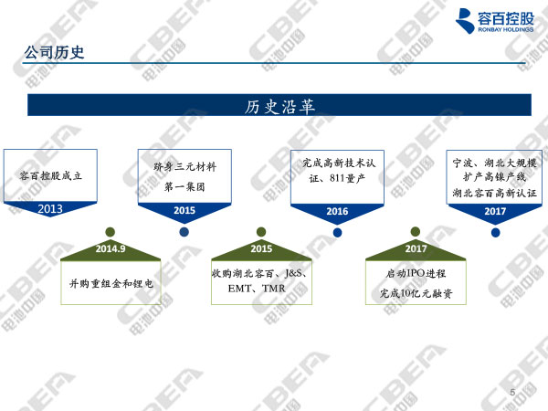 1516089669402087095.jpg 寧波容百鋰電報告20180116n-5.jpg