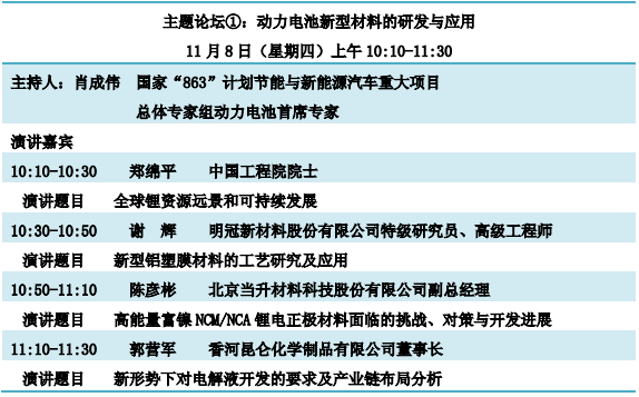 重磅發(fā)布！“鋰想”第三屆動(dòng)力電池應(yīng)用國(guó)際峰會(huì)(CBIS2018)詳細(xì)議程速覽