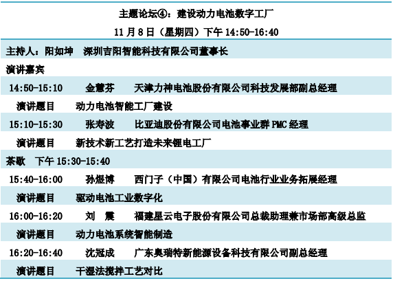 重磅發(fā)布！“鋰想”第三屆動(dòng)力電池應(yīng)用國(guó)際峰會(huì)(CBIS2018)詳細(xì)議程速覽