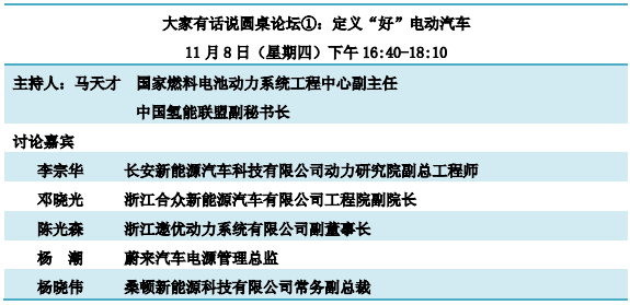 重磅發(fā)布！“鋰想”第三屆動(dòng)力電池應(yīng)用國(guó)際峰會(huì)(CBIS2018)詳細(xì)議程速覽