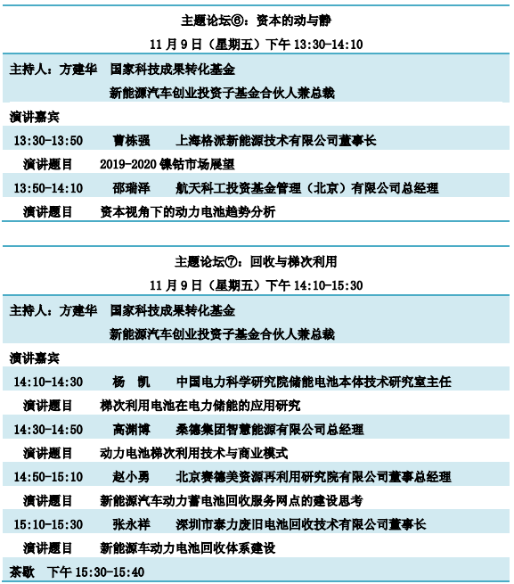 重磅發(fā)布！“鋰想”第三屆動(dòng)力電池應(yīng)用國(guó)際峰會(huì)(CBIS2018)詳細(xì)議程速覽