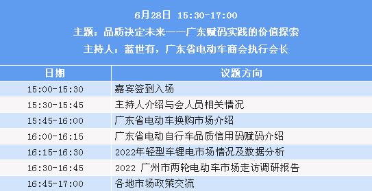 關(guān)于召開2022輕型電動(dòng)車用鋰電池技術(shù)及應(yīng)用國際峰會(huì)產(chǎn)業(yè)鏈高端閉門會(huì)議的通知