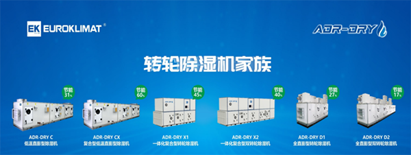 聚焦鋰電工廠除濕降耗，EK與您相約2022 中國(guó)（遂寧）國(guó)際鋰電產(chǎn)業(yè)大會(huì)
