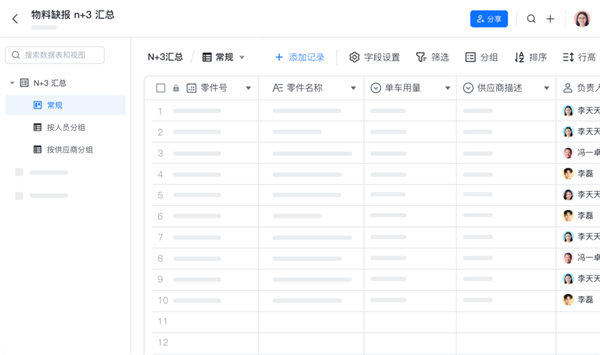 飛書：服務(wù)百余家車企，以可量化原則提高管理效率