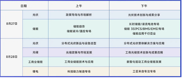 官宣！全數會2024智慧光伏與儲能大會暨展覽會即將重磅來襲！