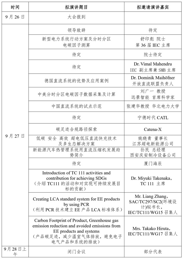 碳足跡國際標準及低壓直流系統(tǒng)創(chuàng)新發(fā)展大會第二輪通知