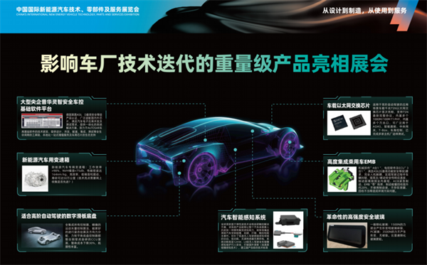 【預告】2025中國國際新能源汽車技術(shù)、零部件及服務展覽會精彩前瞻
