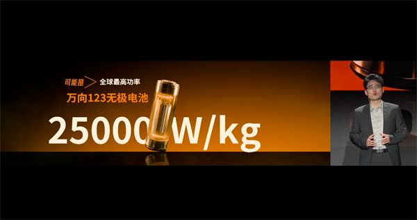 萬向一二三的技術(shù)突圍：5分鐘滿充，三新品齊發(fā)，讓科技平權(quán)