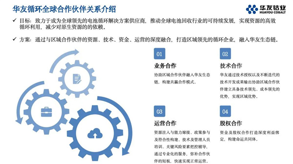 退役電池將超400萬噸，華友循環發布共建合作伙伴全球倡議